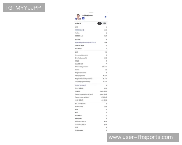 本赛季欧冠场均评分排行榜揭晓姆巴佩领跑凯恩小蜘蛛奥斯梅恩紧随其后